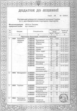 Ліцензія